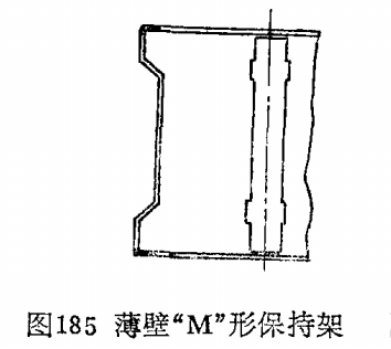 薄壁衝壓“M”形軸承保持架
